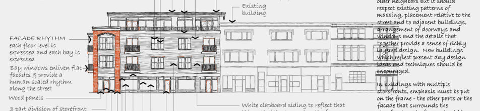 Architectural façade study illustrating material selection, building rhythm, and integration with neighboring historic structures.